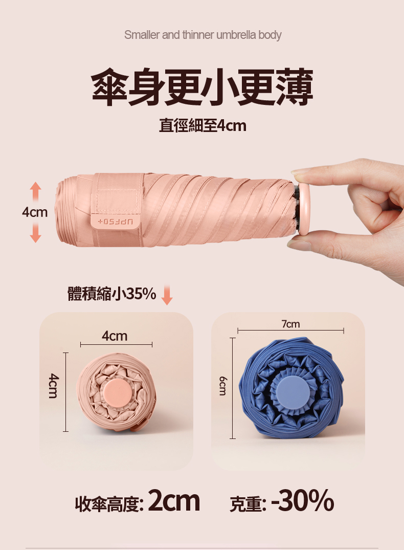 鈦鎂鋁合金奈米科技晴雨傘超輕傘