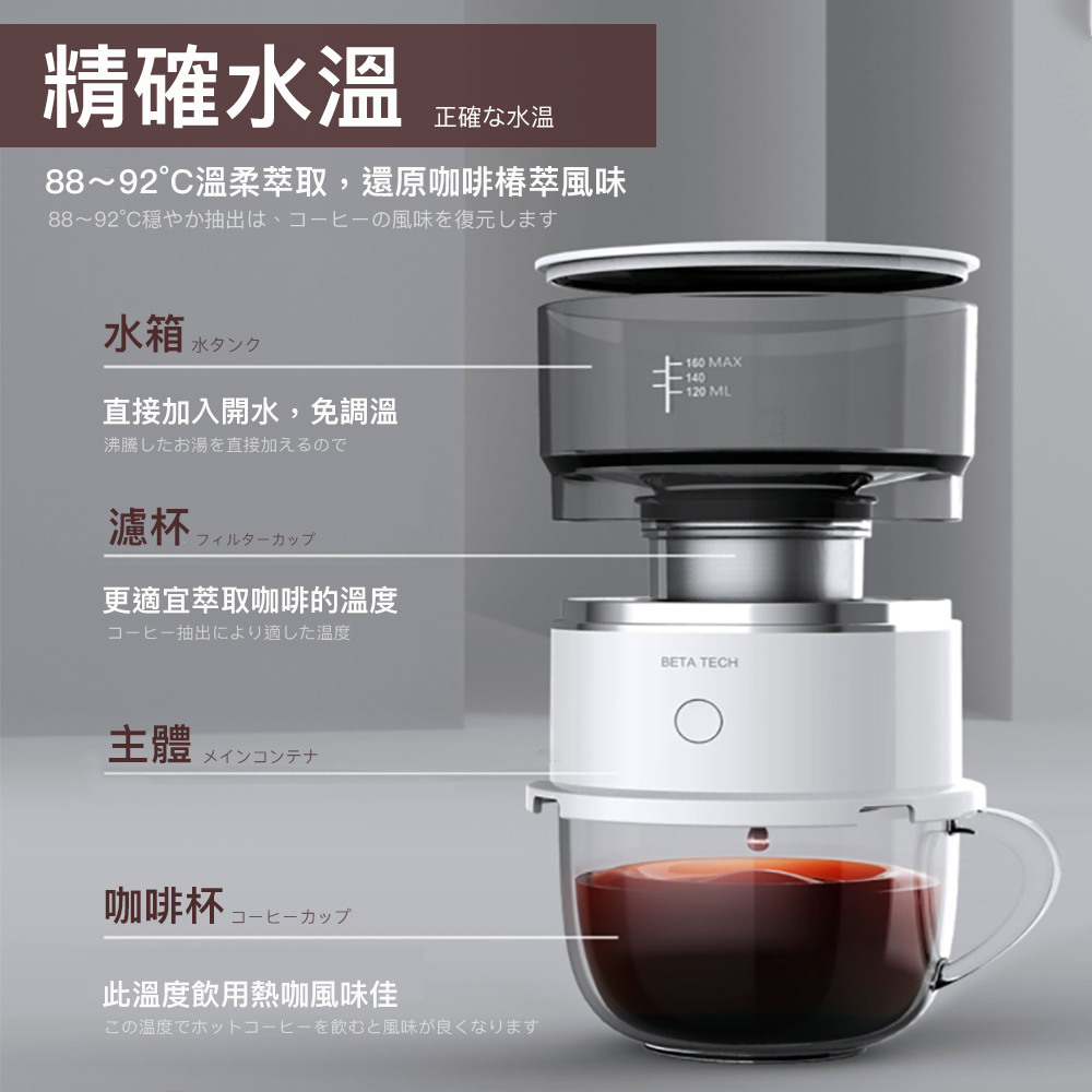       【DR.Story】專業好評智能自動手沖咖啡機(咖啡機 手沖咖啡機