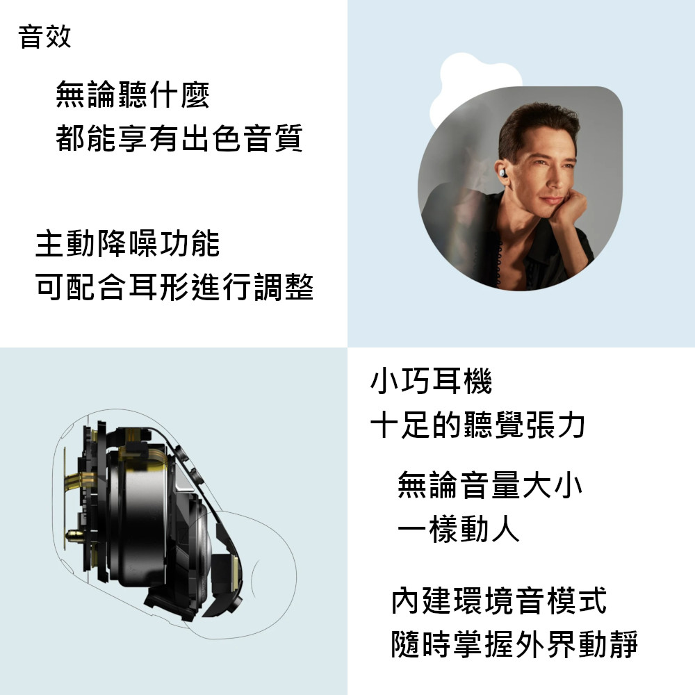 【Google】Pixel Buds Pro 藍芽耳機