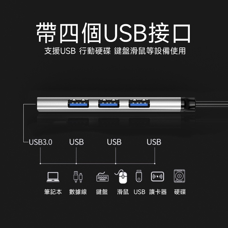 【QIU】鋁合金4埠集線器HUB擴充器 USB TYPE-C