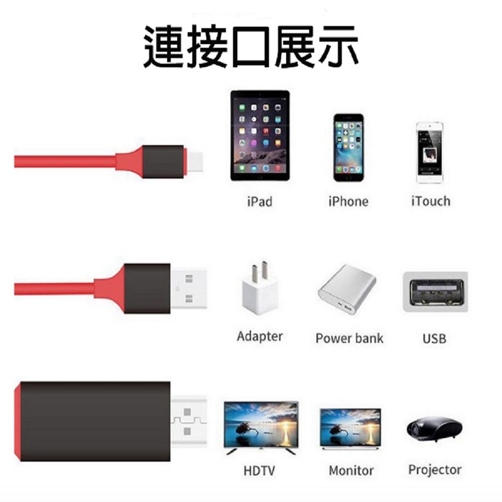 2M手機HDMI轉換投影線 USB/Lightning/十字通用款