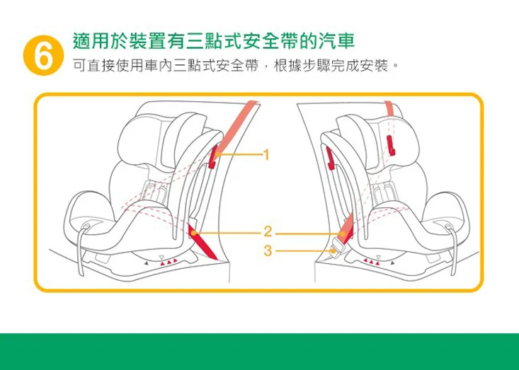 【Joie】stages 0-7歲成長型安全座椅 (3色選擇)