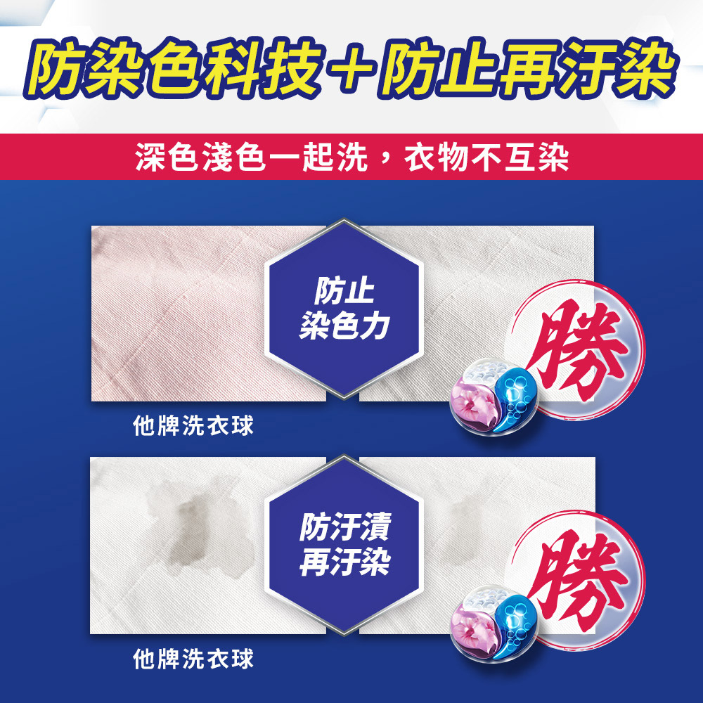 【白蘭】4X酵素極淨洗衣球 共54顆/袋 (除菌除蹣)