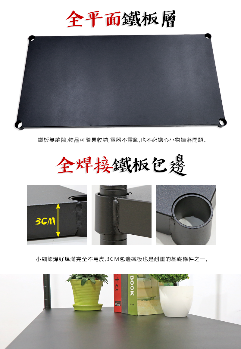       【居家cheaper】45X90X218CM 勁鋼夫超級耐重平面黑