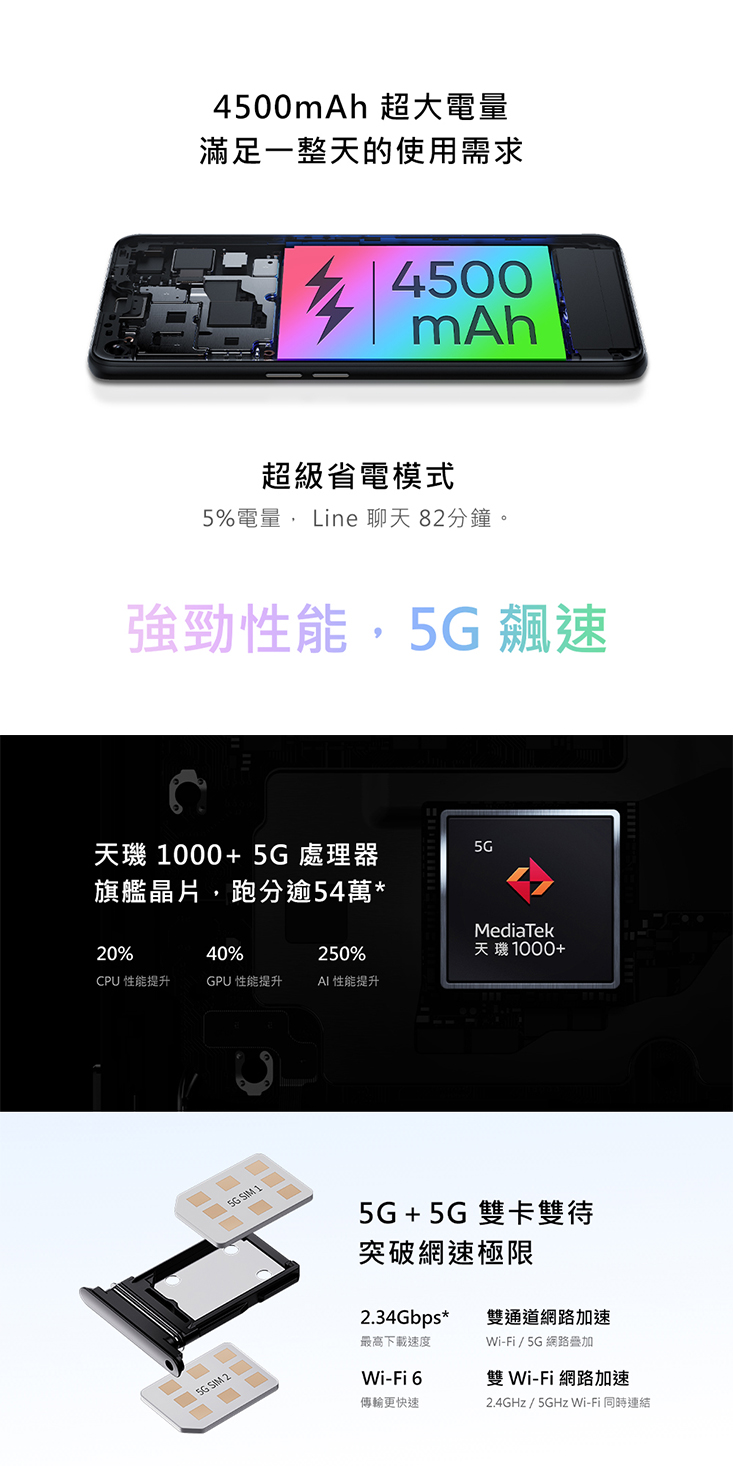realme X7 Pro 8G/128G【登錄享24個月保固-加送滿版玻璃保貼