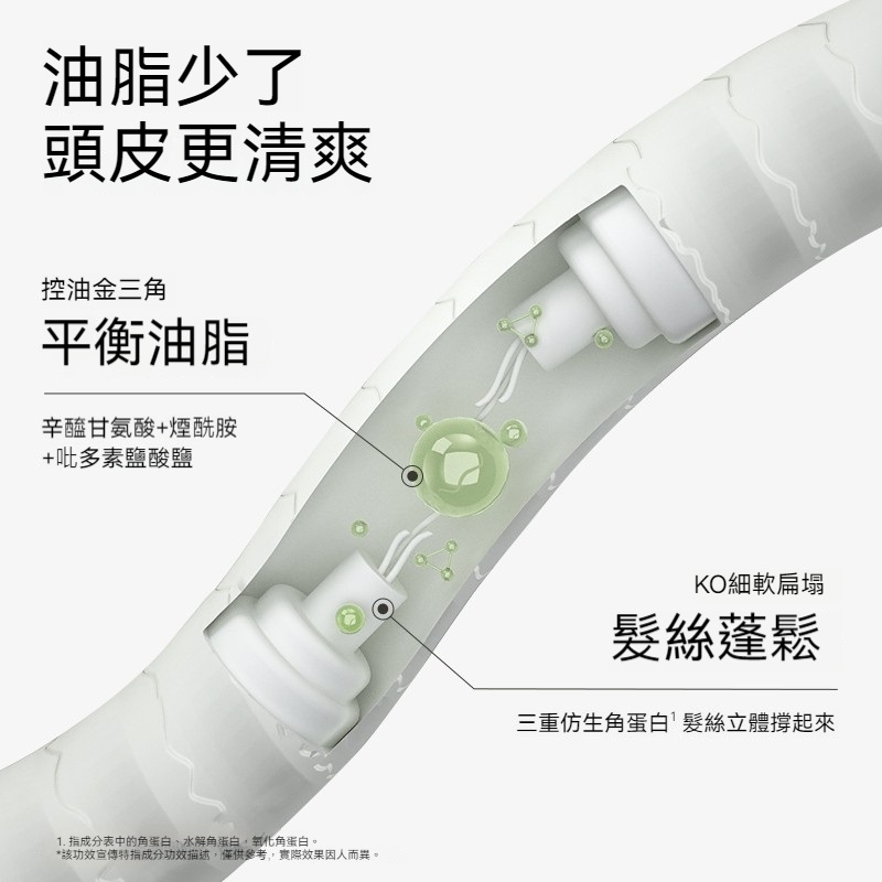 台灣總代理【水之蔻】洗髮水 450ml (淨屑舒爽/控油淨澈)