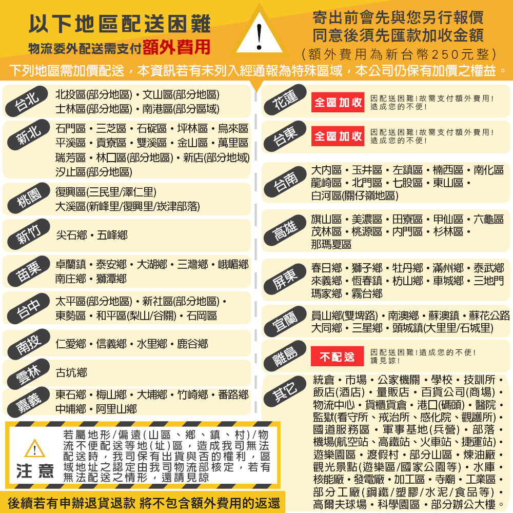 【RoLife 簡約生活】 含蓋摺疊浴缸泡澡桶  躺款132cm 坐款120cm