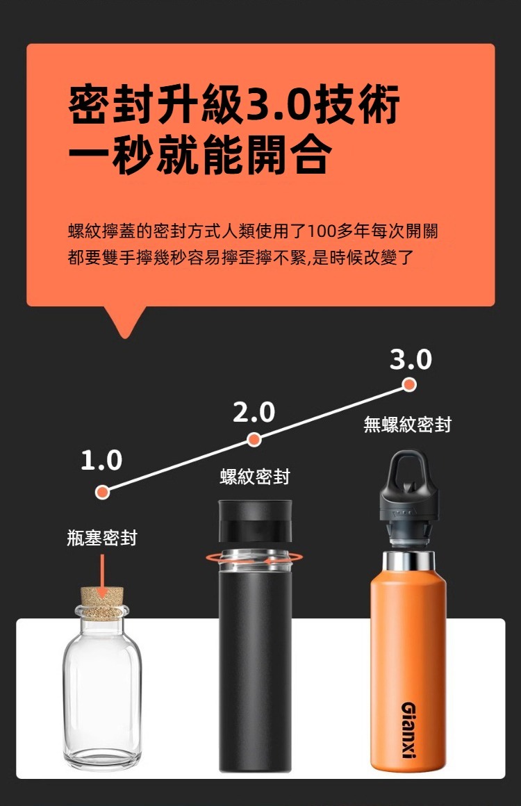 316不鏽鋼一鍵開蓋保溫壺640/900ml 保溫保冷 隨行杯 水壺 運動健行