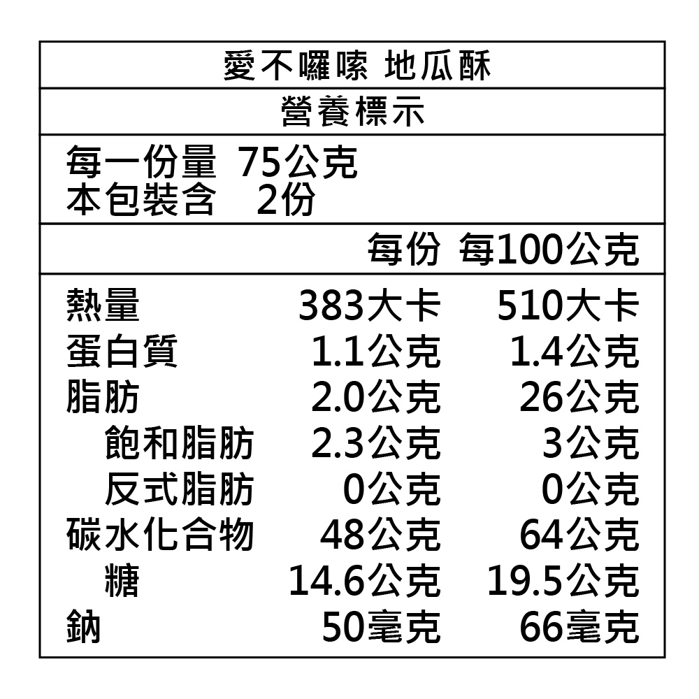【愛不囉嗦】本土小農地瓜酥(150g) 台農57號地瓜/點心/零食/公益商品