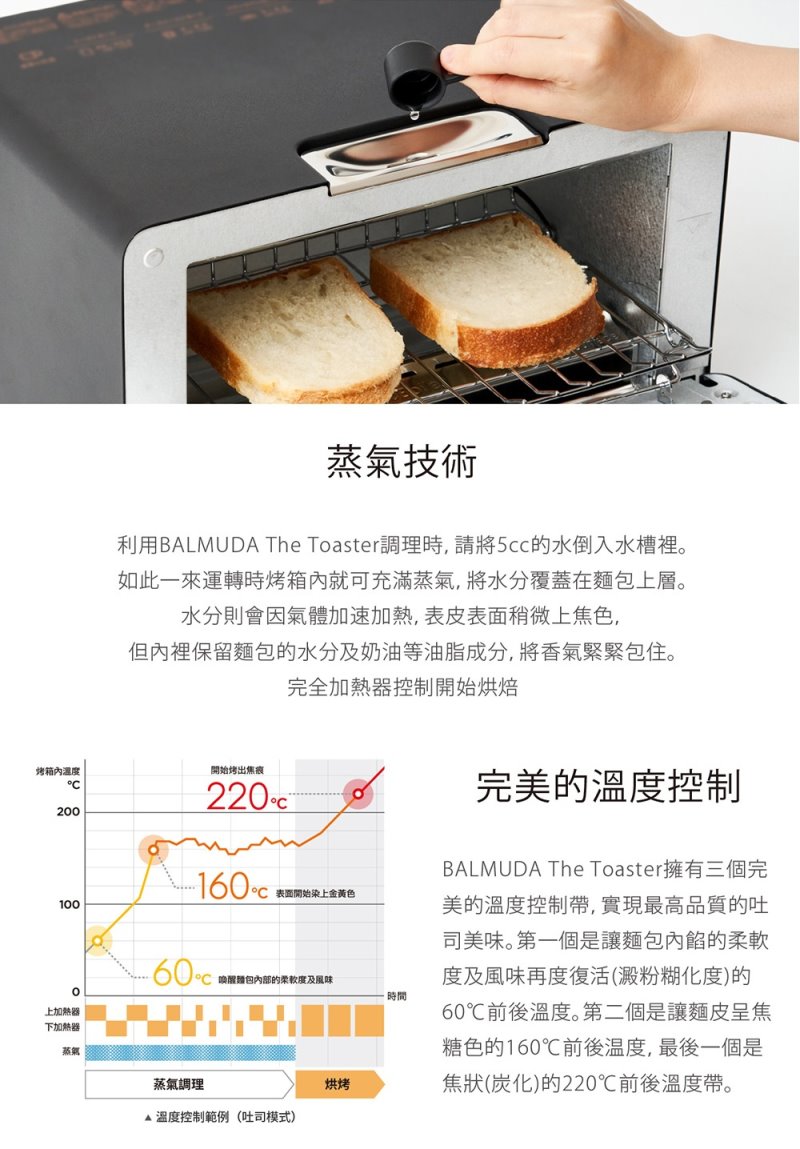       【BALMUDA】The Toaster 蒸氣烤麵包機(黑K05C