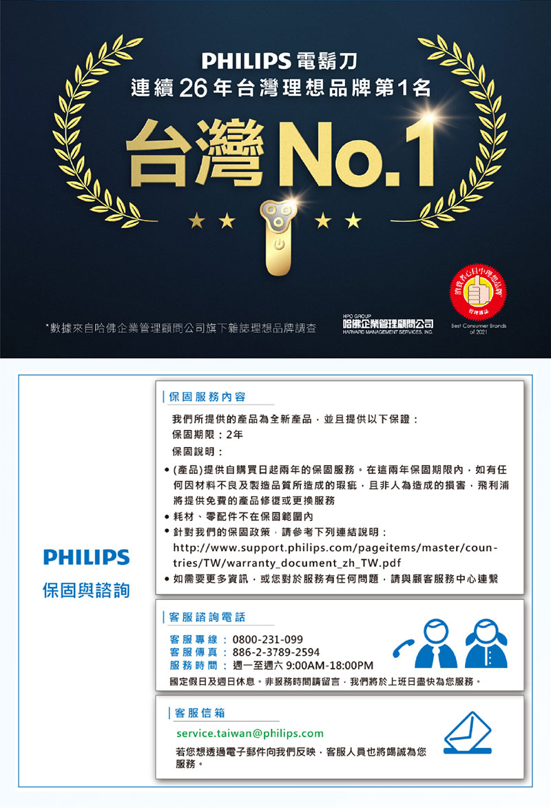 【Philips 飛利浦】掌上型電鬍刀 刮鬍刀 YQ660 (磨利橘)