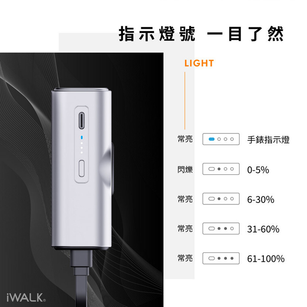 【iWALK】二合一磁吸快充行動電源 LPW004C 手機 手錶 自帶線 支架