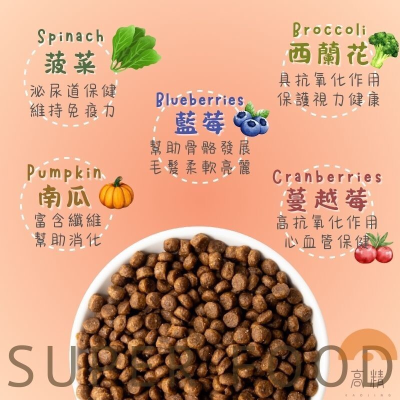 【安柏希雅 Ambrosia】2kg無穀鮮肉犬糧 狗狗飼料 小型犬飼料 寵物飼料