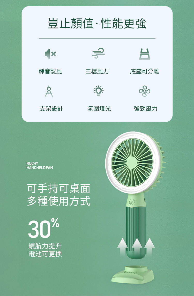 沿用