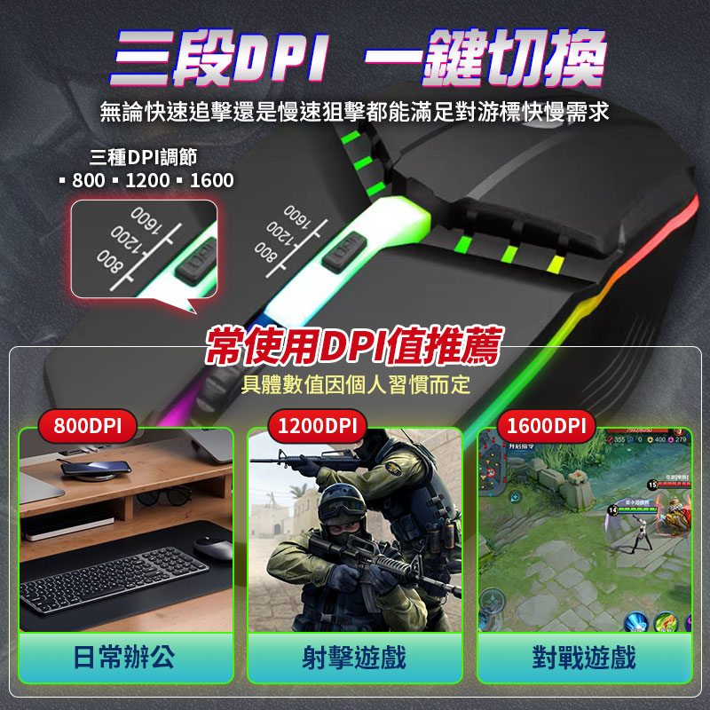 【長江】三段DPI炫光USB滑鼠(HL-1)