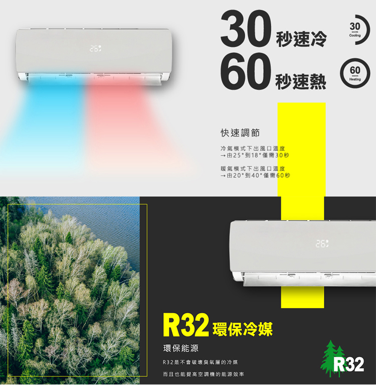 【日光】6-7坪一級變頻冷暖分離式冷氣 NIS/C-41A 含基本安裝+舊機回收