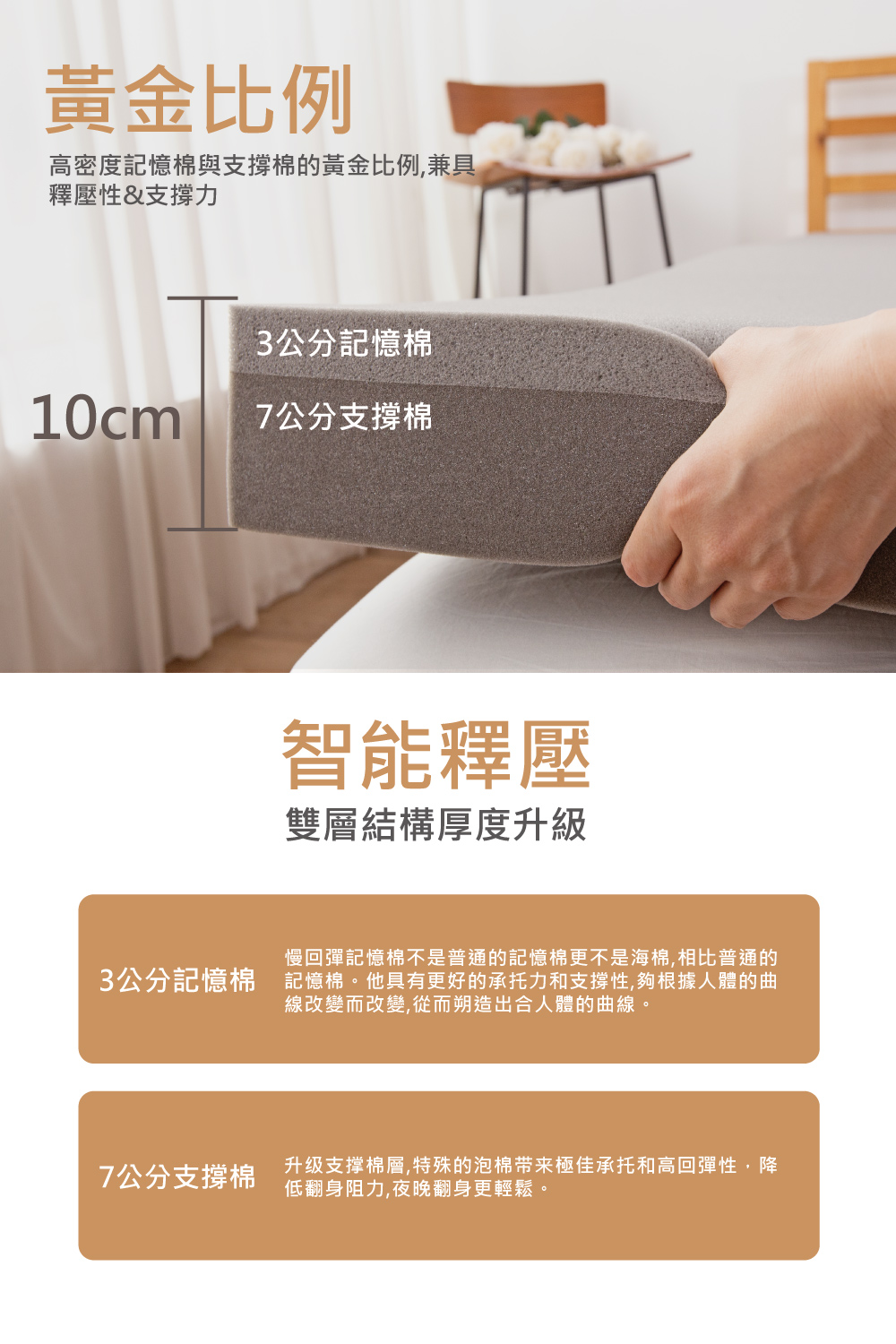 超厚度10公分科技感溫記憶床墊(單人/雙人/加大)