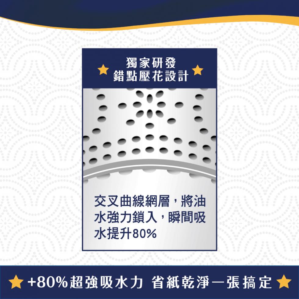 【春風】超吸收錯點巧撕捲筒式廚房紙巾(120組x6捲x2串/組)