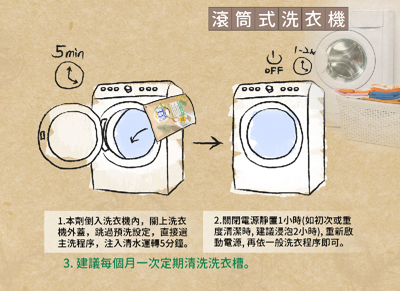 【加倍潔】洗衣槽專用清潔劑(300mlx12包1箱)(茶樹小蘇打/檸檬酸小蘇打)
