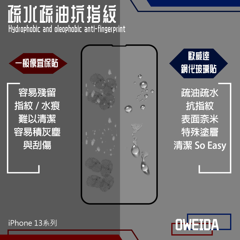 Oweida iPhone 13/13Pro (6.1吋) 共用 2.5D滿版鋼