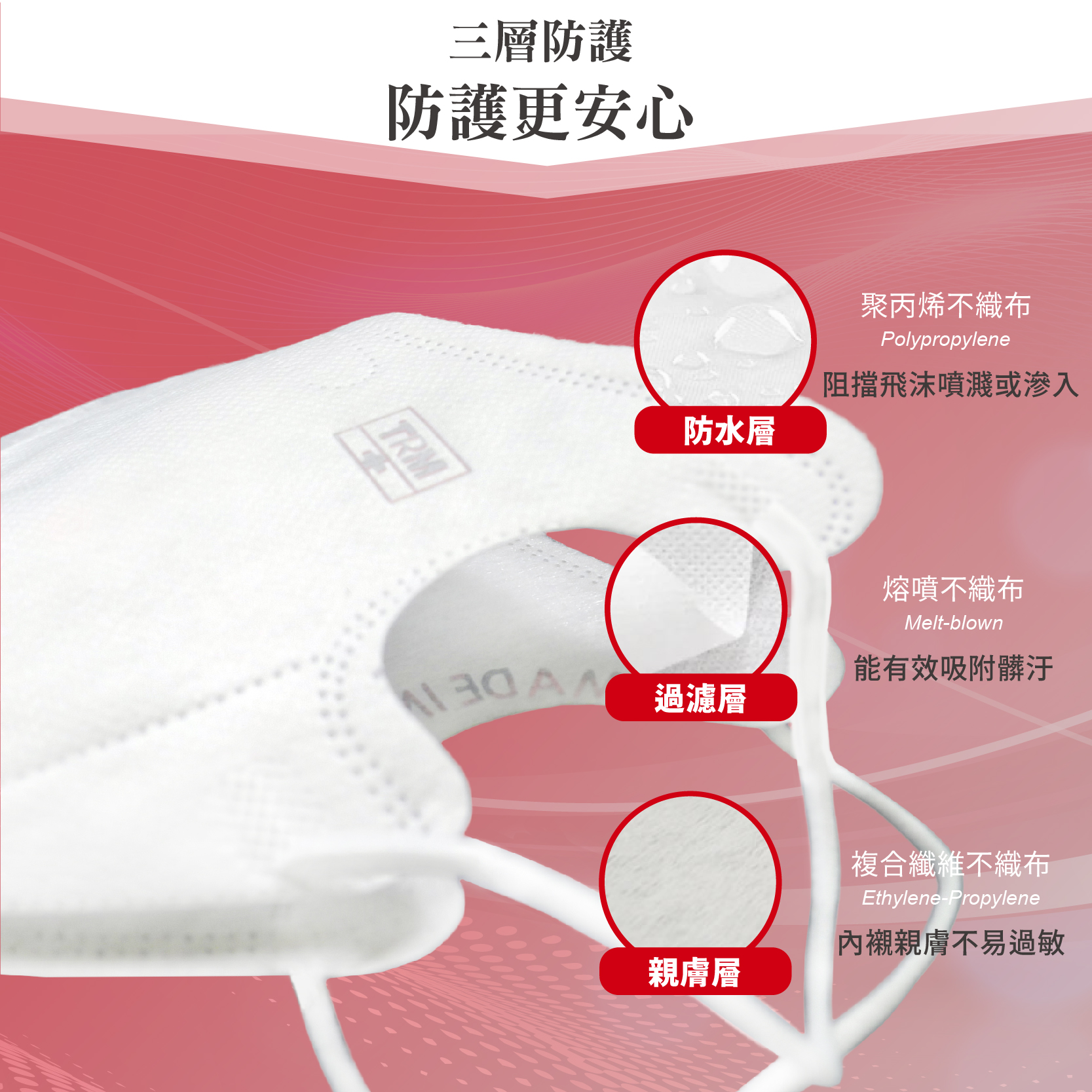 【台榮】MIT3D立體防護口罩 鼻線款 50枚/盒 4色可選 