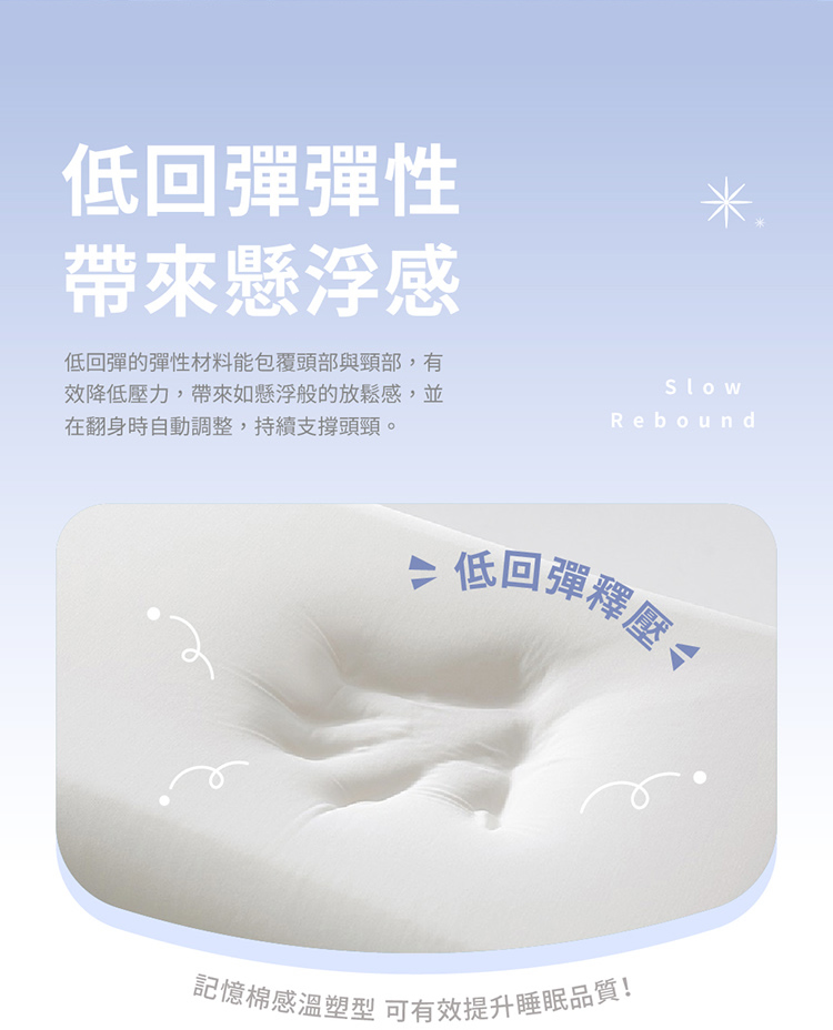 高密度護頸涼感冰絲記憶枕 枕頭 涼感枕 護頸枕