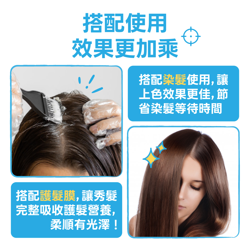 GO2SMART 冰熱兩用頭髮護理帽 (防水浴帽 護髮帽 浴帽 染髮浴帽)