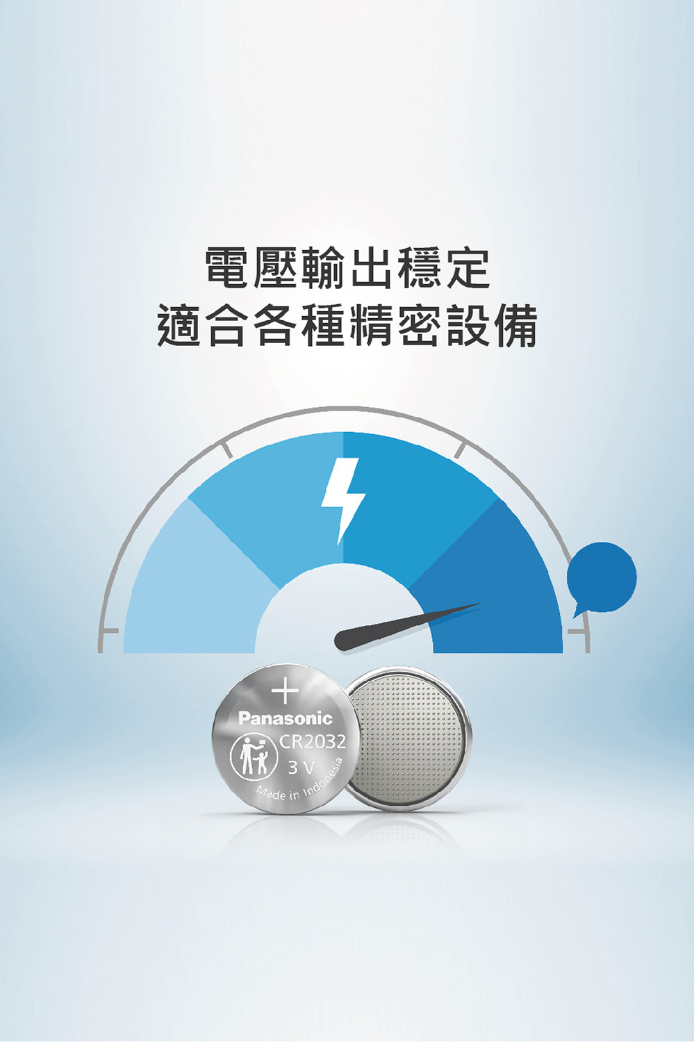 【國際牌】鈕扣鋰電池 任選CR1220/CR1616/CR1620/CR2450