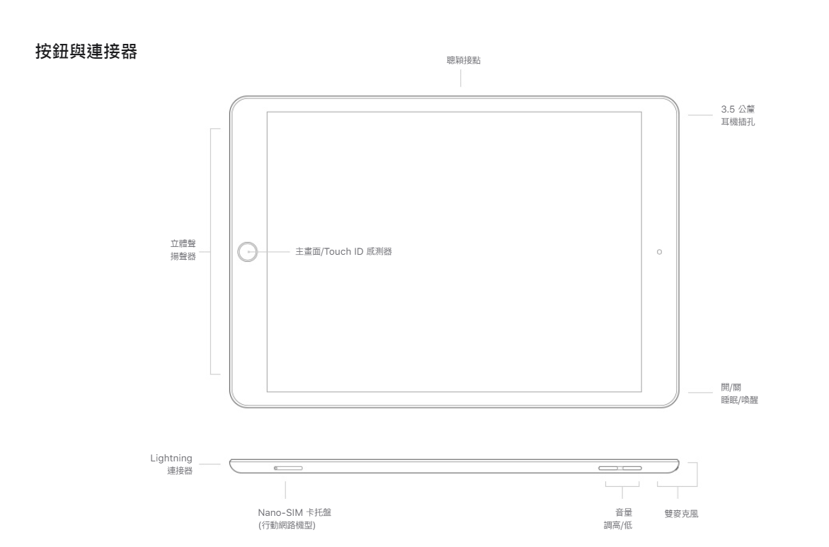 【Apple】iPad 9 10.2吋 平板 Wi-Fi版 太空灰/銀色