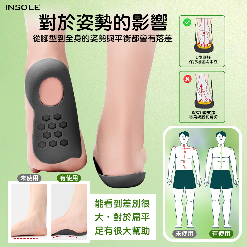 【INSOLE】足弓護足鞋墊(M/L) 足弓鞋墊 鞋子 減壓鞋墊