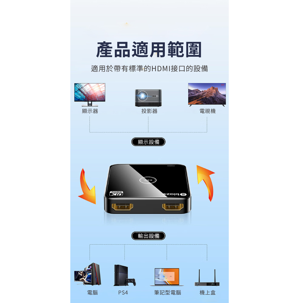【biaze畢亞茲】HDMI 2.0切換器二進一出 4K 60Hz高清視頻分配器