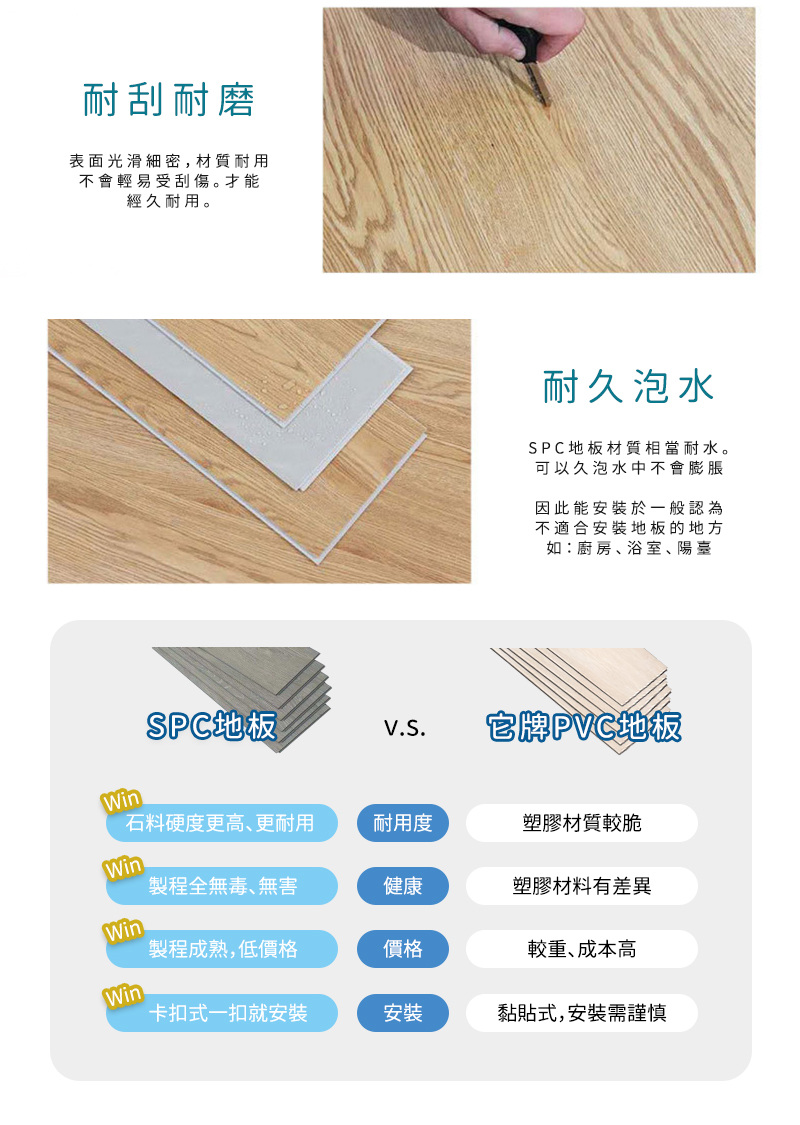 【家適帝】SPC卡扣超耐磨防滑卡扣式地板