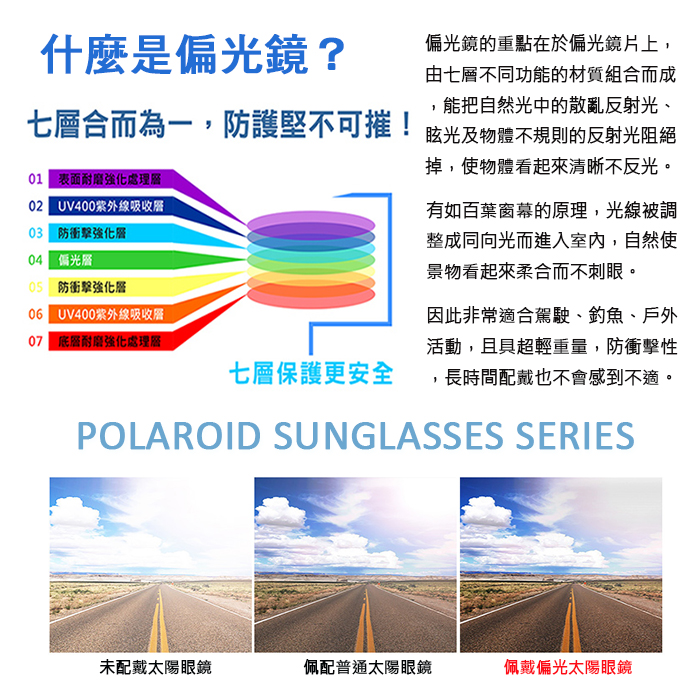 抗UV認證時尚抗紫外線折疊偏光太陽眼鏡 墨鏡 2色 附收納盒