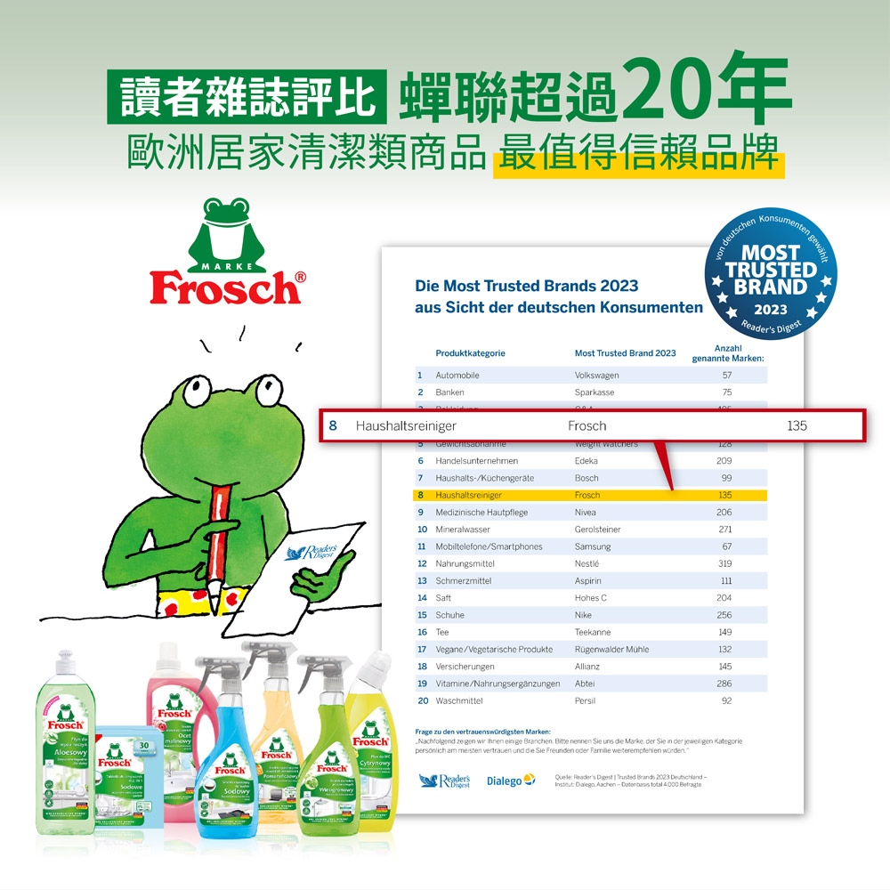 【Frosch】德國小綠蛙植萃馬桶清潔劑750ml