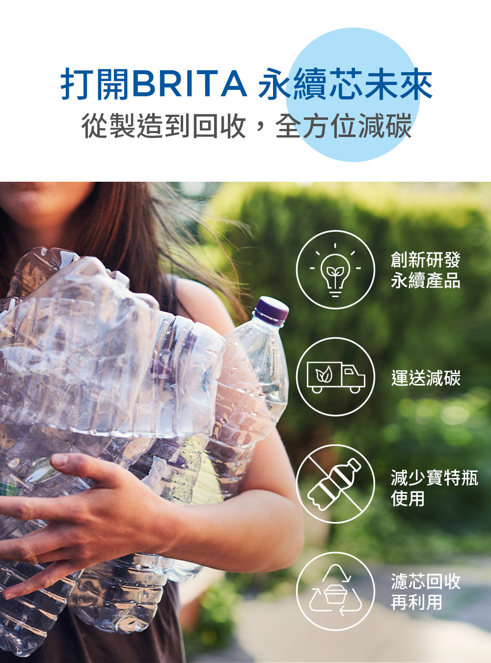 【BRITA】 Model ONE MXPRO 瞬熱滅菌開飲機(共1芯) 可生飲