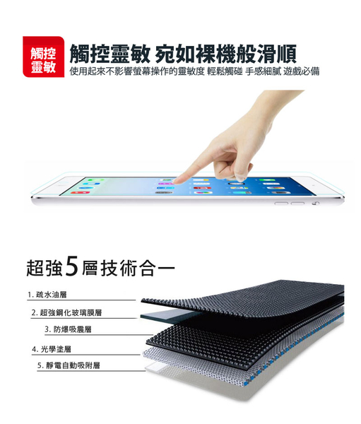 Apple Samsung 平板高清防爆鋼化玻璃膜 