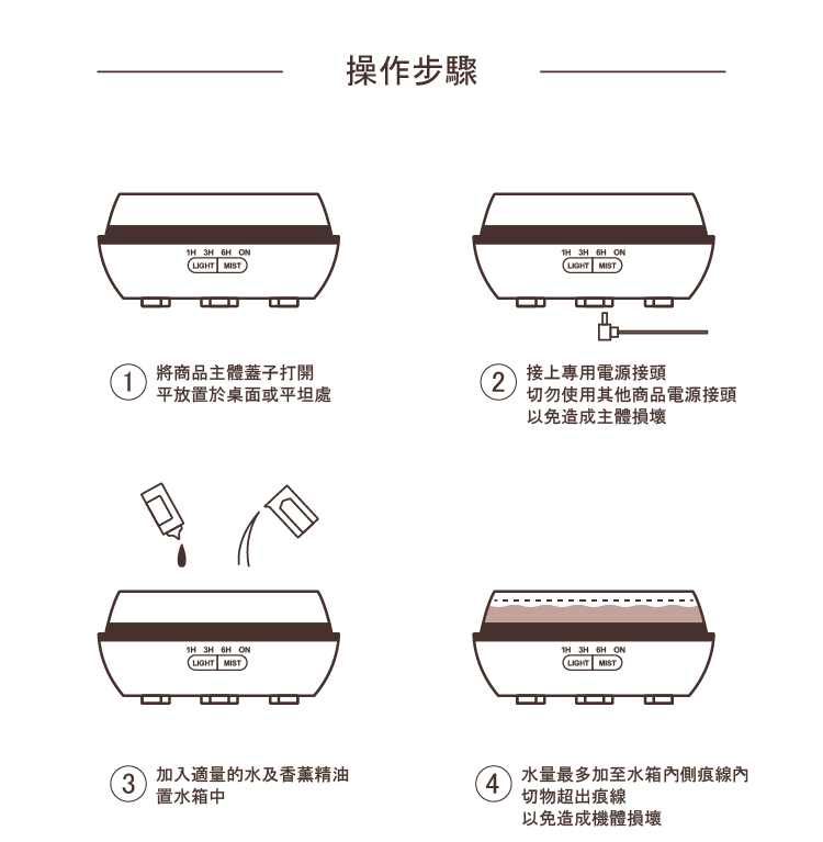 LM尖頭大容量香薰機 贈10ml精油