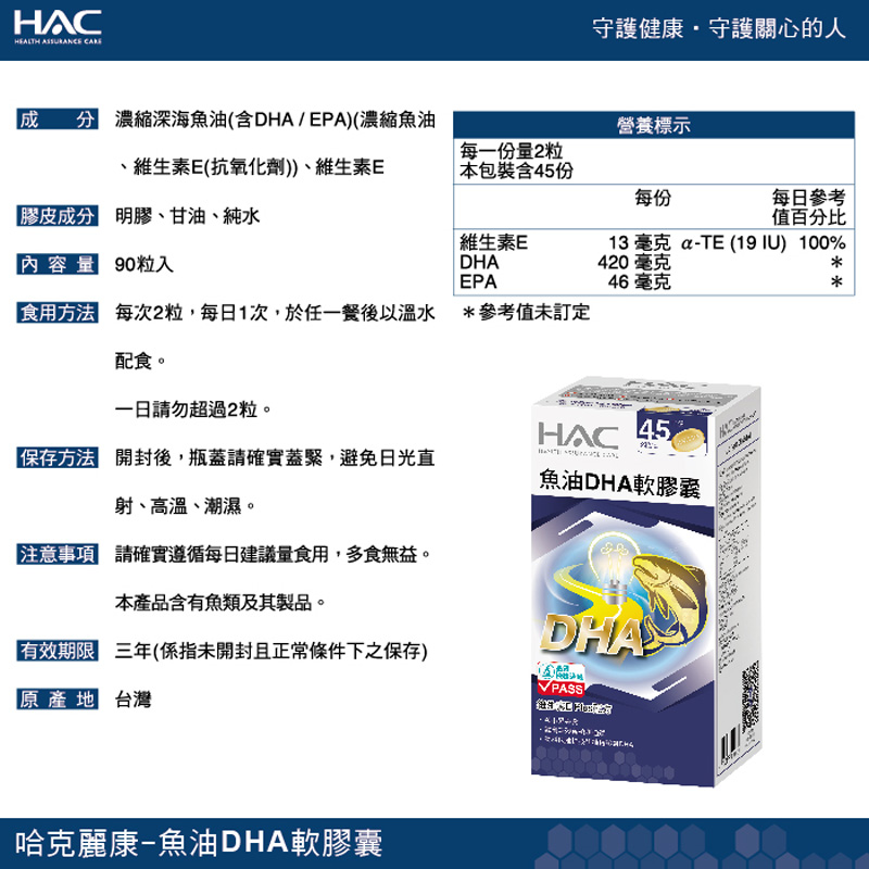 【永信HAC】魚油DHA／魚油EPA軟膠囊任選(90粒/瓶) 濃縮深海魚油
