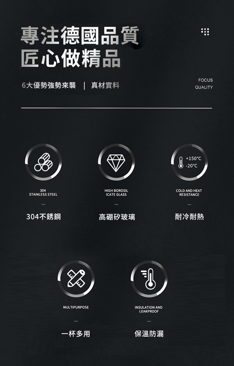 高硼矽玻璃帶蓋馬克杯 刻度牛奶杯