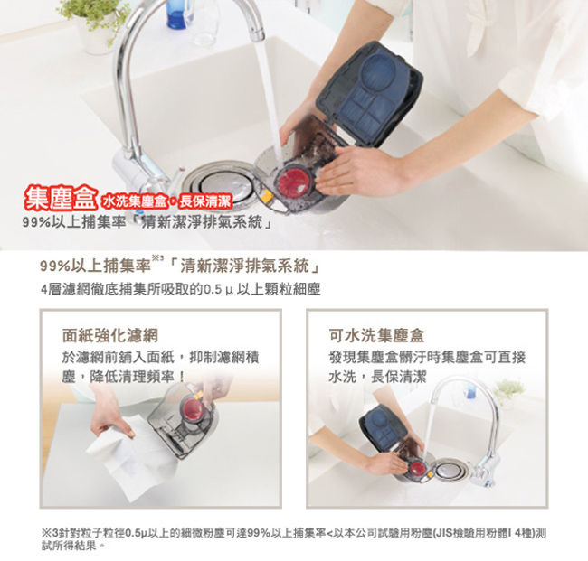 三菱免紙袋氣旋式吸塵器 生活市集