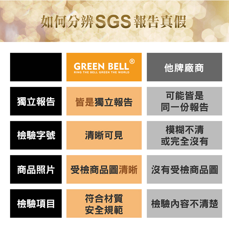 【GREEN BELL綠貝】新一代316不鏽鋼手提陶瓷保溫杯(陶瓷易潔層)