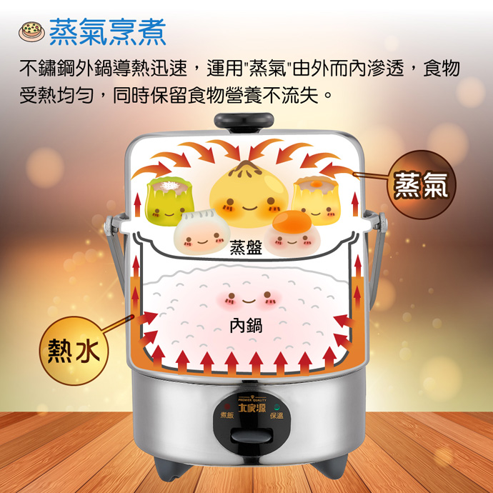 【大家源】三人份全不鏽鋼電鍋(TCY-3205)