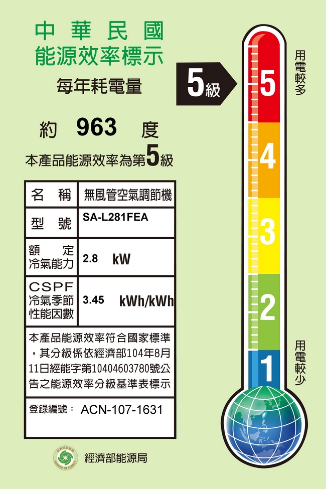 【SANLUX 台灣三洋】窗型冷氣(SA-F221FE/SA-L281FEA)