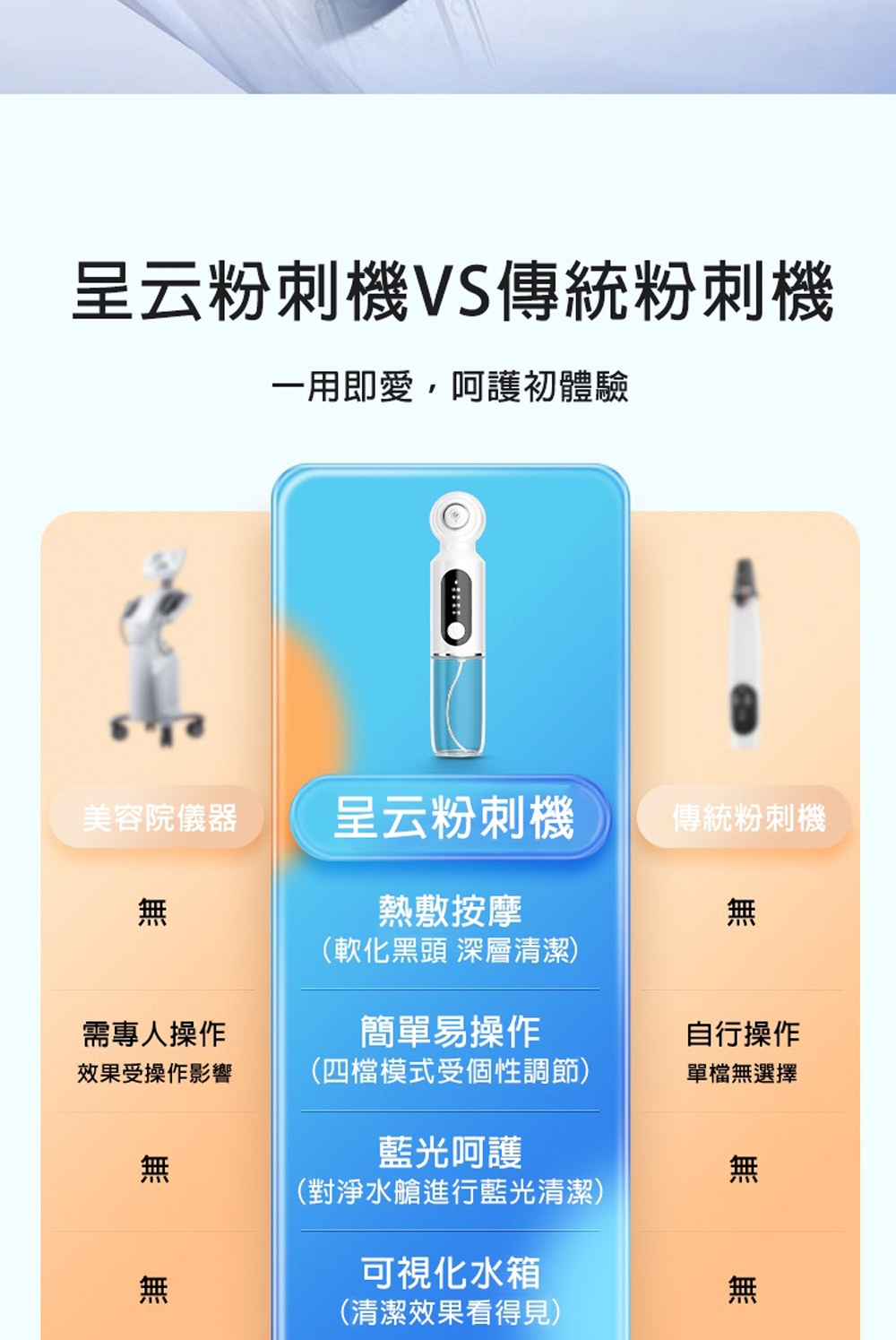 【CY 呈云】二代注水小氣泡電動臉部清潔儀 黑頭粉刺機(CY-138A)