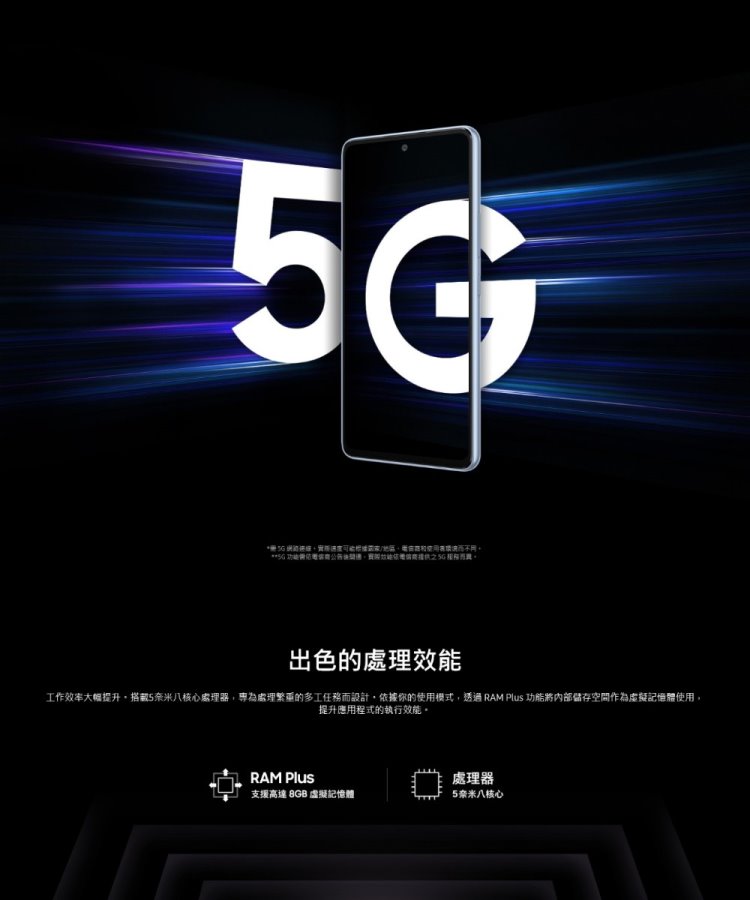 【Samsung三星】Galaxy A53 5G 8G+256G 手機