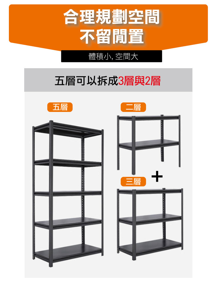 高碳鋼板可調層板耐重置物架-(五層寬100CM)