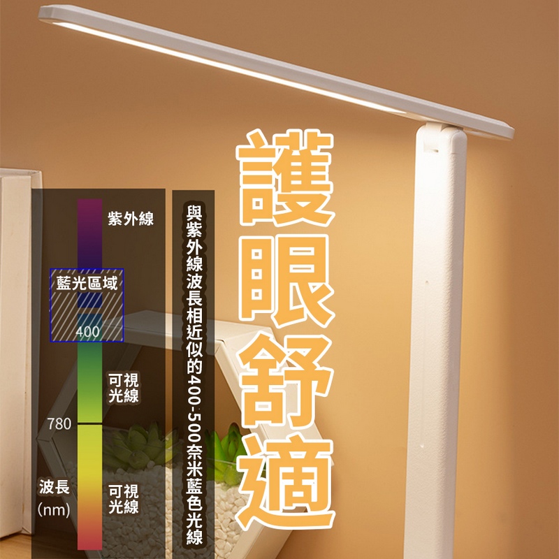 LED可折疊護眼檯燈/桌燈/立燈/書桌燈33x29x12cm 多段角度調節 