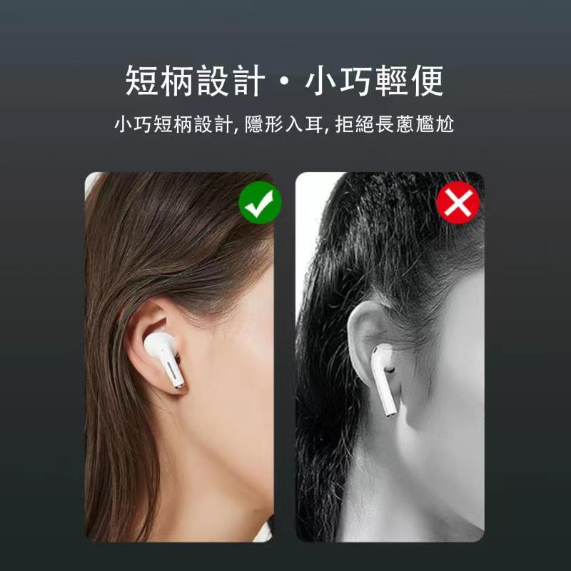 【Soundmaker】ANC-01 Plus 主動降噪真無線藍牙耳機