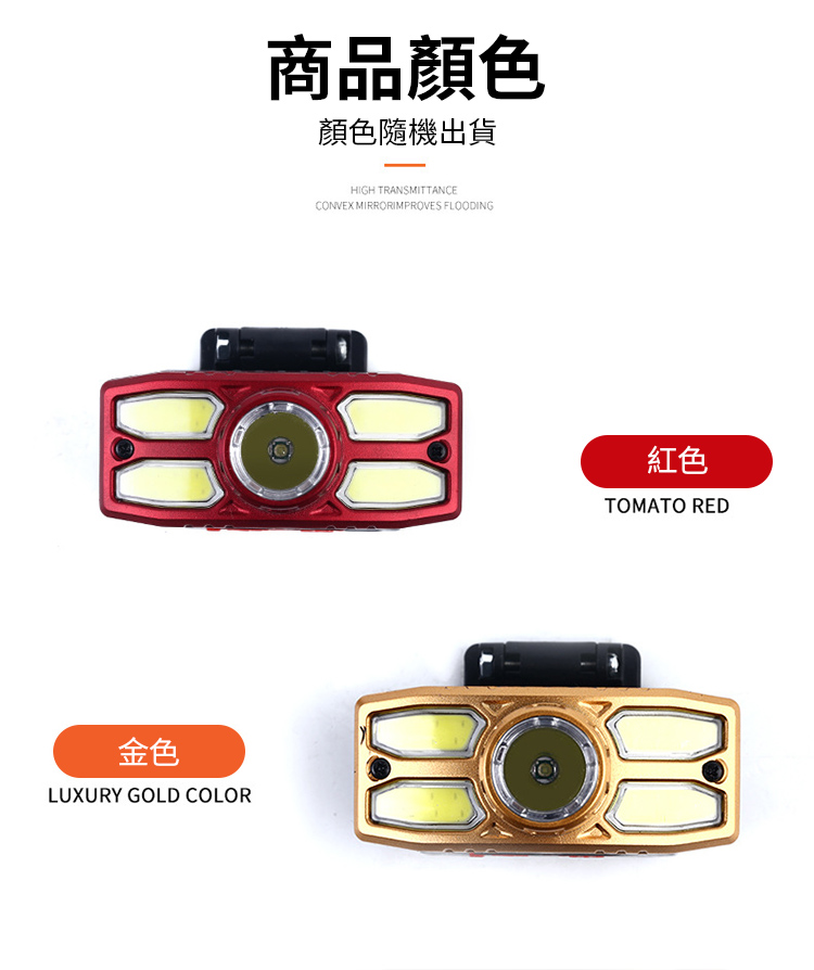 戶外便攜露營騎行強光頭燈
