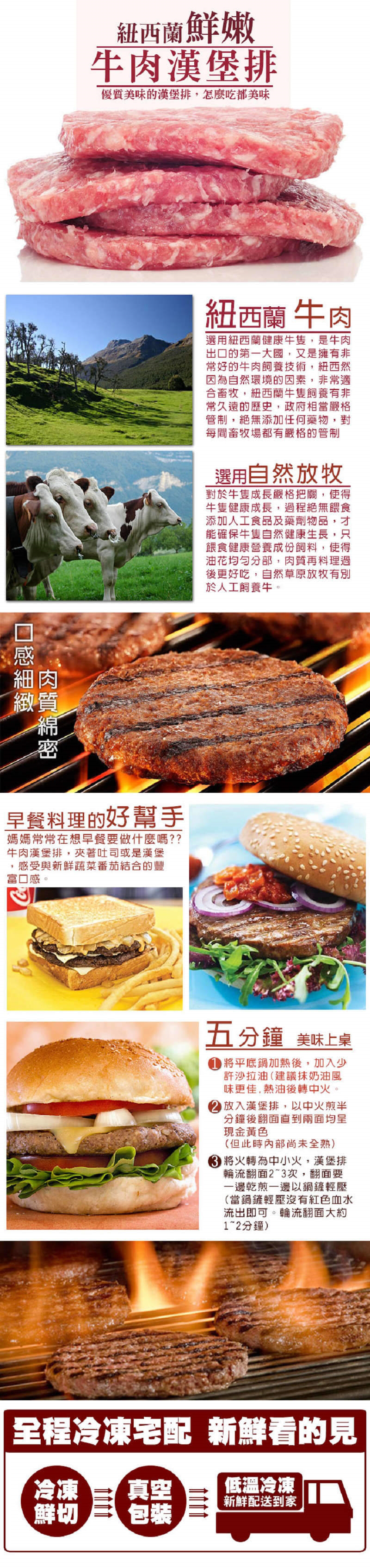 【好神肉品】厚片紐西蘭草飼牛漢堡排(150g)